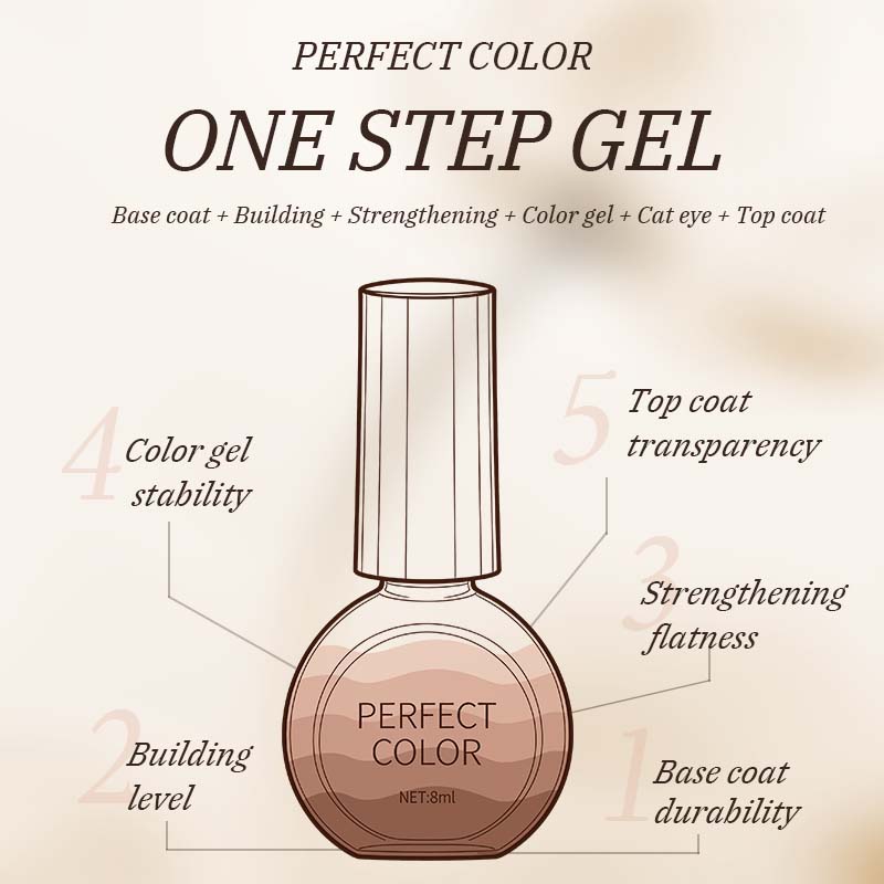 PERFECT COLOR All-in-One Gel D - Nail Art Dusty Pink review and price
