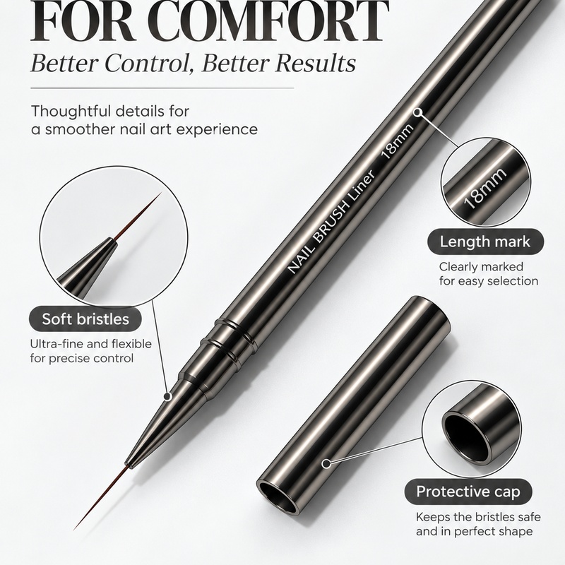 Ultra‑Fine Nail Liner Brush 6‑ - Nail Art Sch review and price